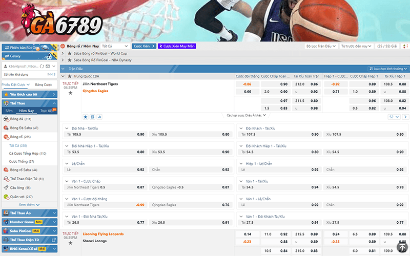 Các cửa đặt cược bóng rổ tại GA6789